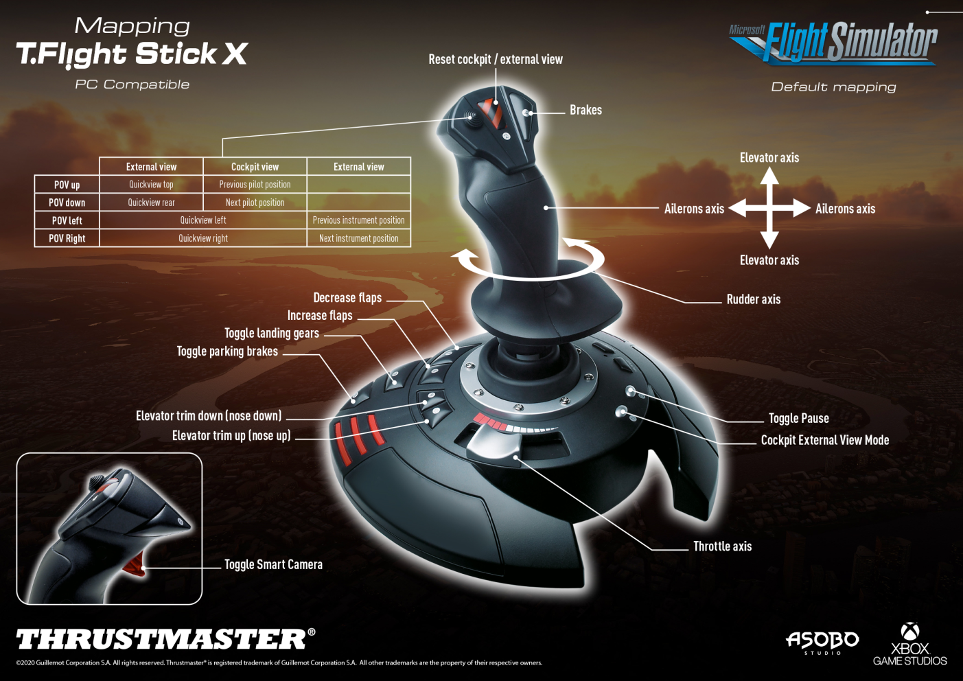 T.Flight Stick X – Thrustmaster