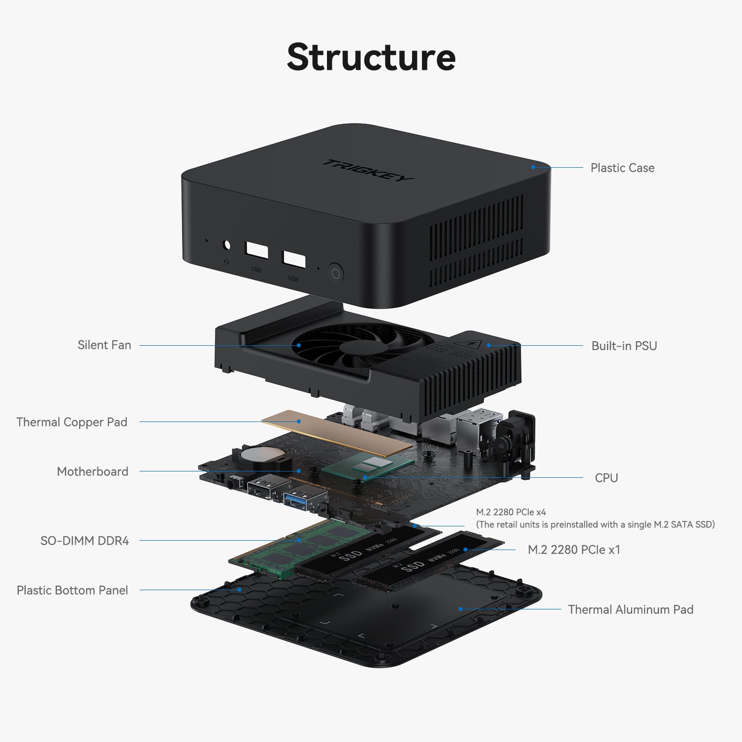TRIGKEY Key-N100 Intel Alder Lake N100 – Trigkey