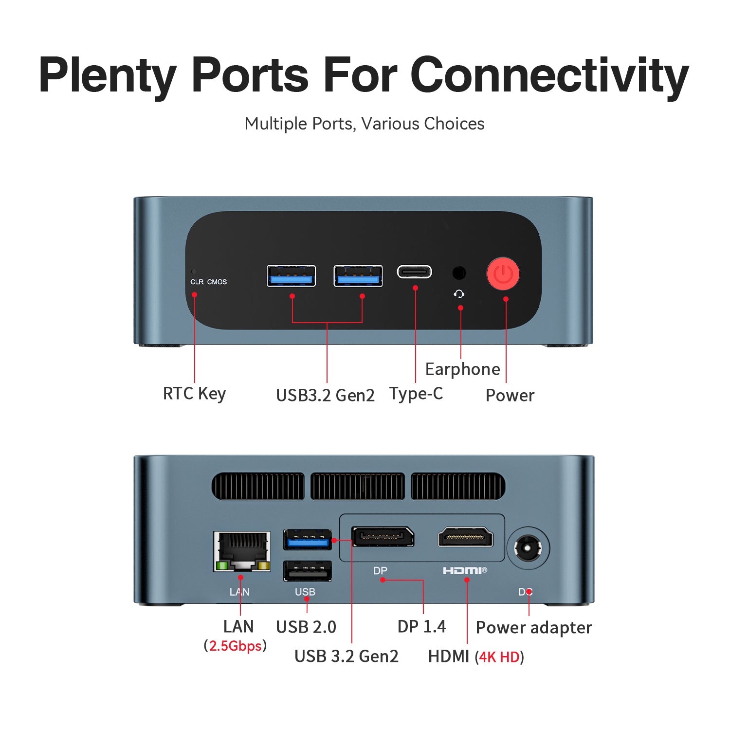 TRIGKEY S5 AMD Ryzen 5 5500U – Trigkey