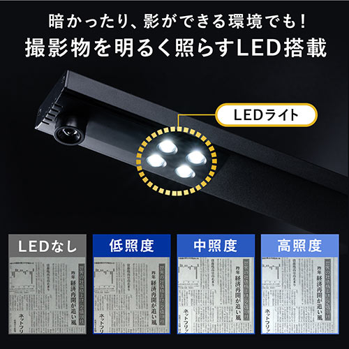 スタンドスキャナー A2 A3対応 書画カメラ機能 自炊 OCR対応 2000万