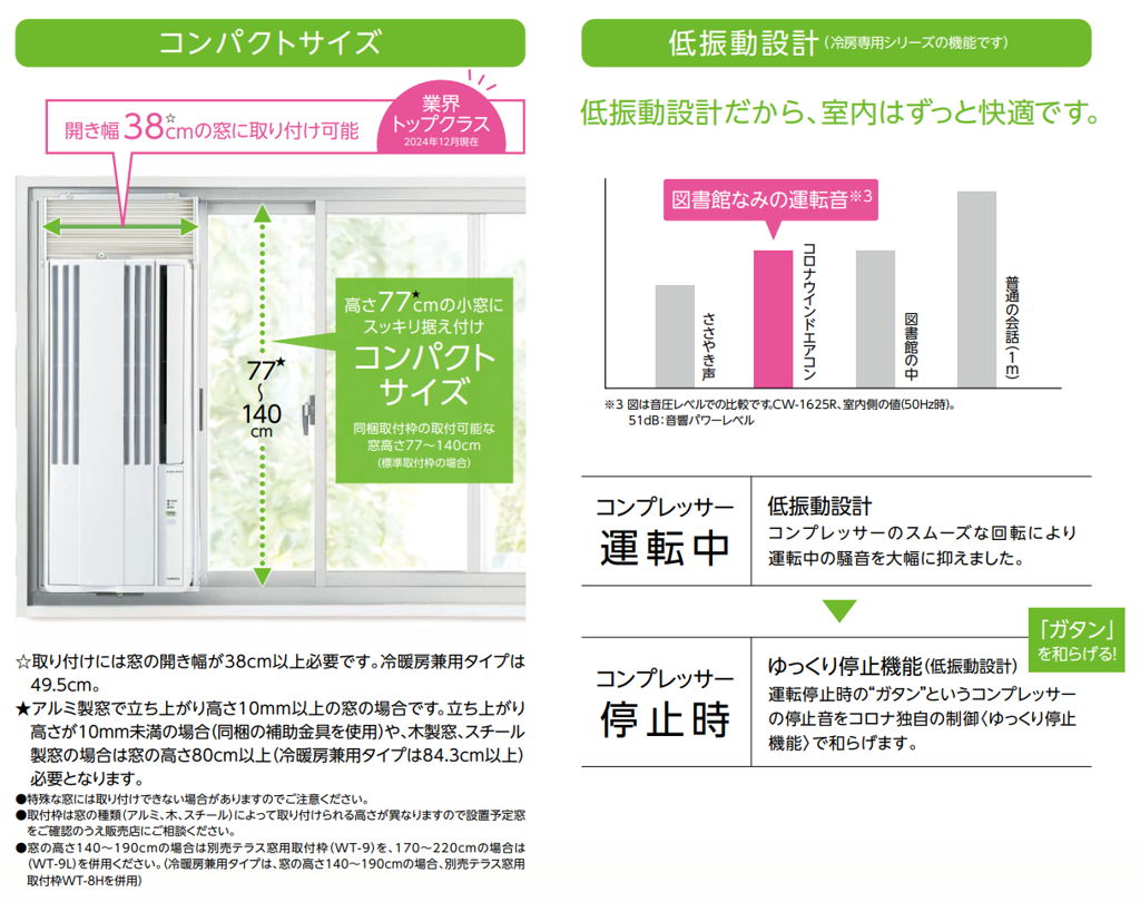 レンタル] コロナ 窓用エアコン ReLaLa 冷房専用 1.4kW/1.6kW(50Hz