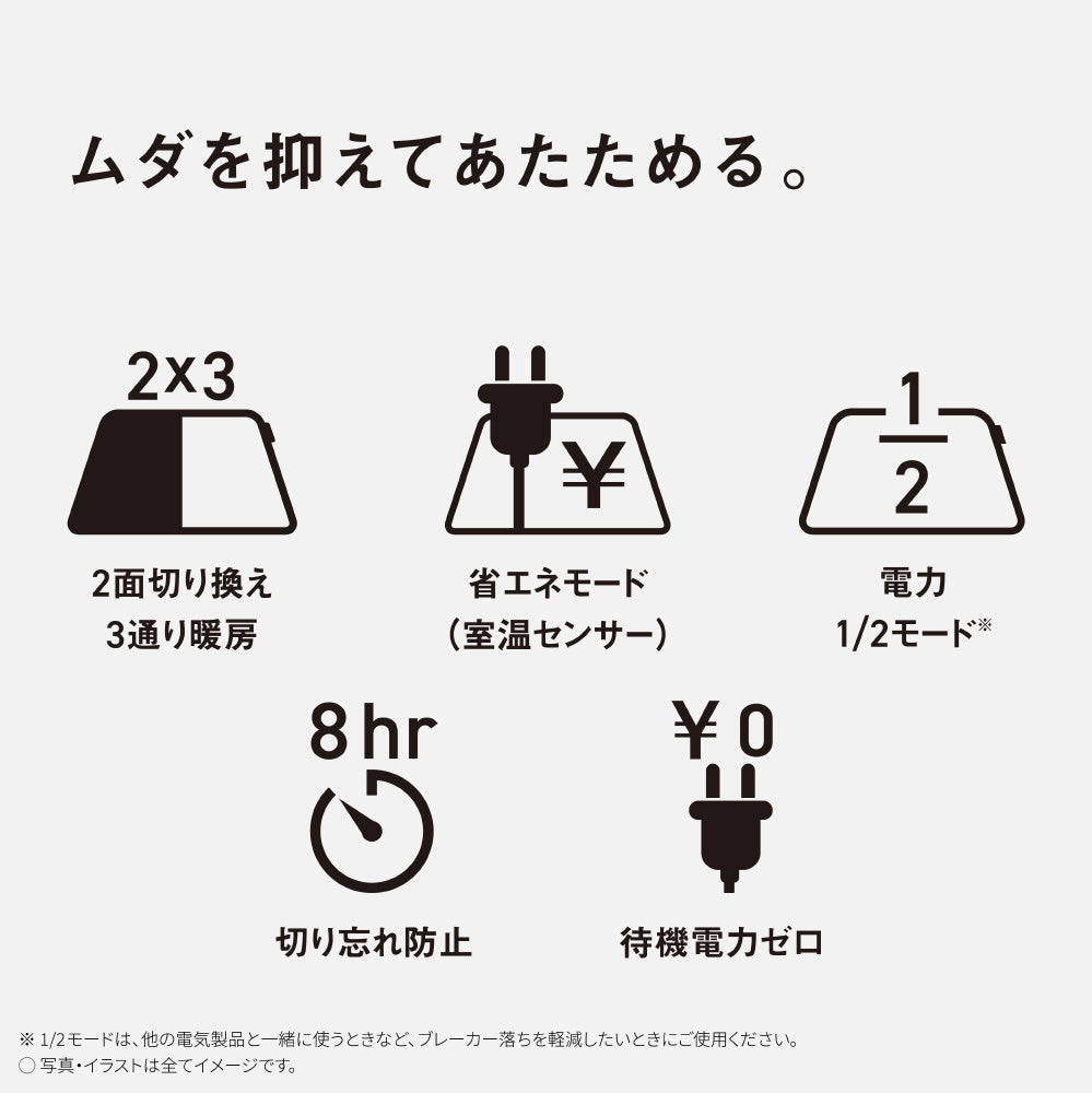 Panasonic】ホットカーペット 3畳