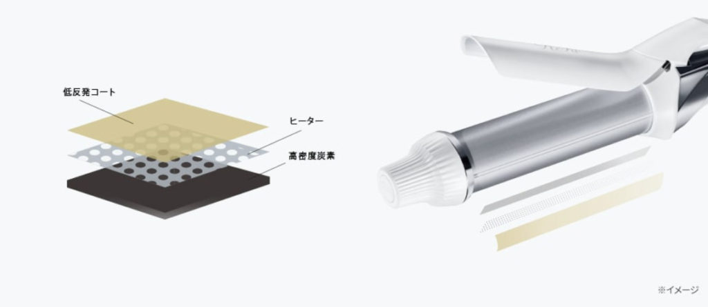 Refaリファカールアイロン(コテ)買うなら26mm32mmどっち？悪い口コミは