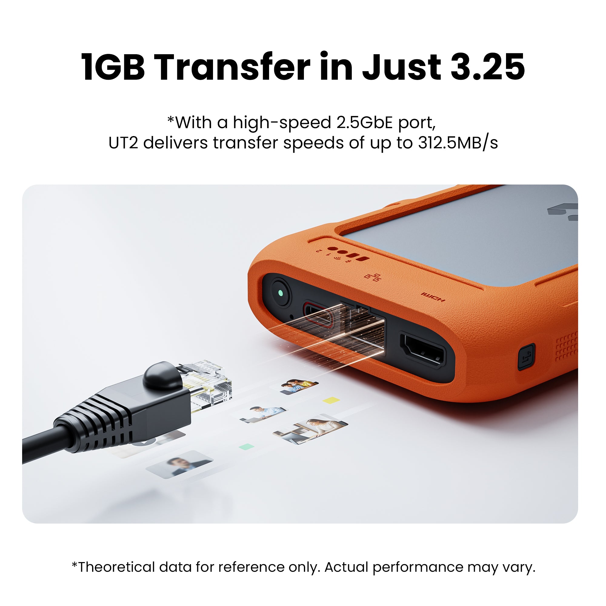 ユニファイドライブ UT2 – UnifyDrive