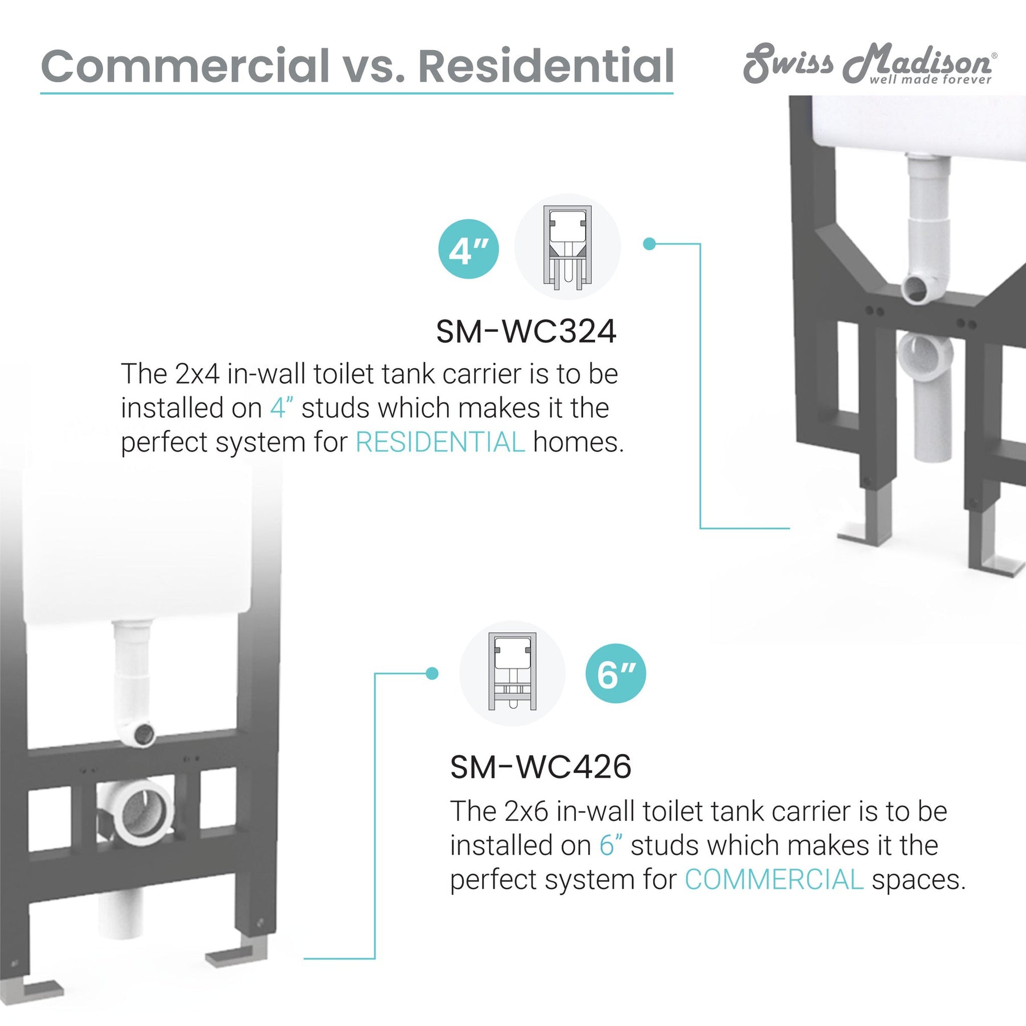 Swiss Madison St. Tropez 14