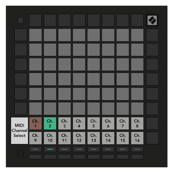 Launchpad Pro [MK3] インタフェース – Novationユーザーガイド