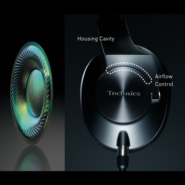 Premium Stereo Headphones - EAH-T700