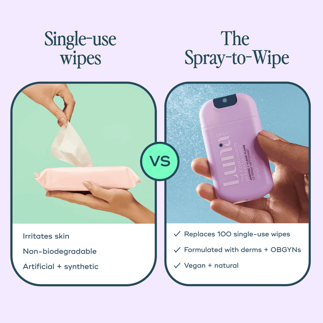 The Everywhere Spray-to-Wipe - Holiday Trio Kit – Luna Daily