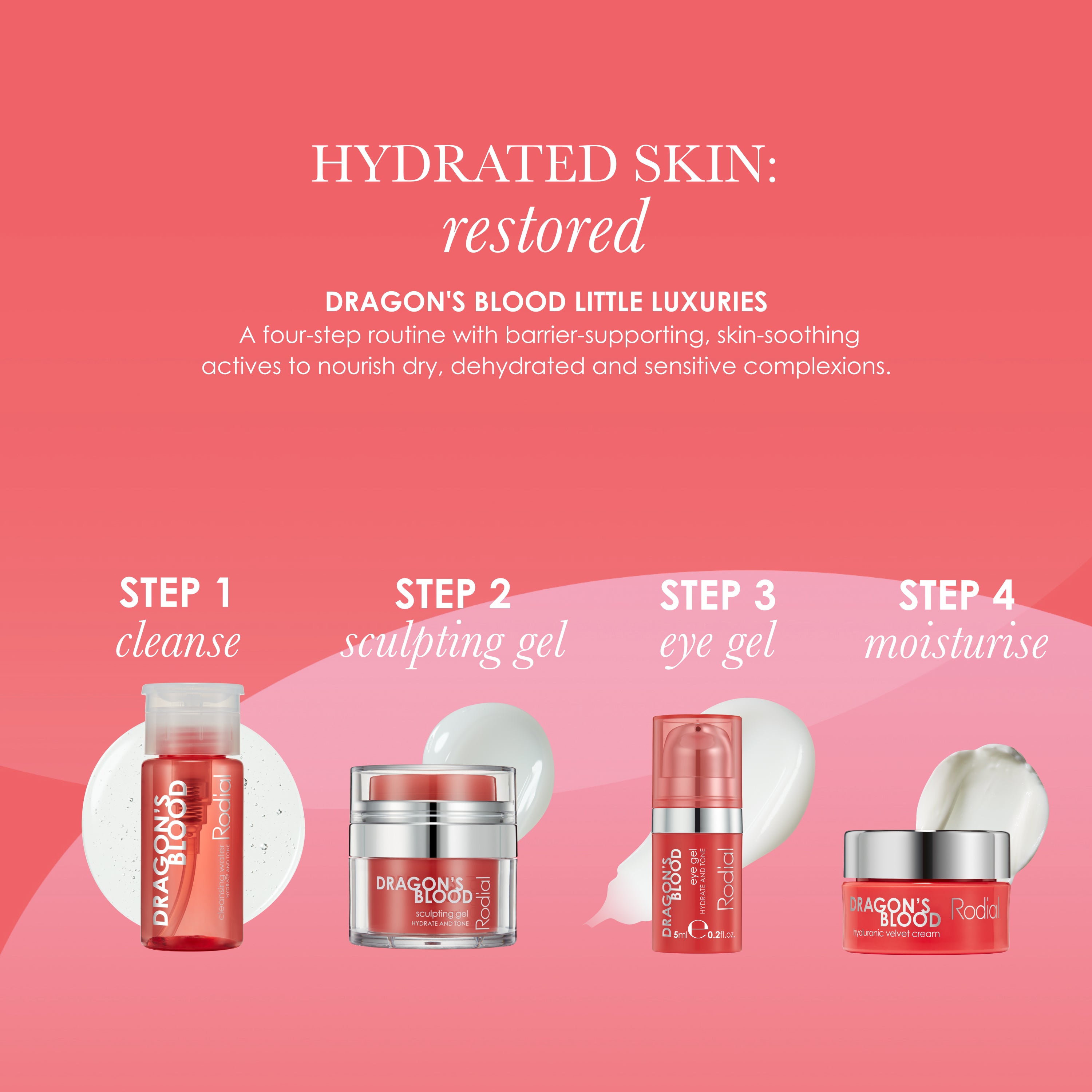 Dragons Blood Little Luxuries Kit – Rodial