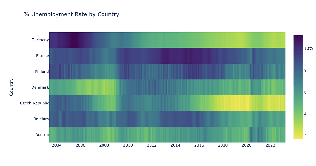 📣 Announcing Plotly.py 5.15.0 - Label Aliases, Labels on Shapes
