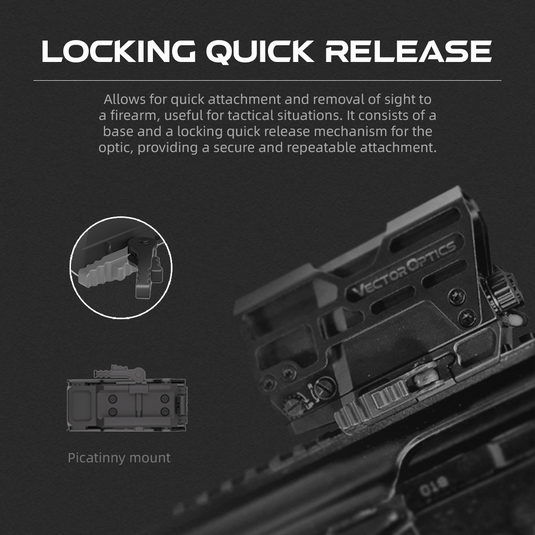 Large Window | Frenzy Plus 1x31x26 3MOA Red Dot Sight | for Rifle