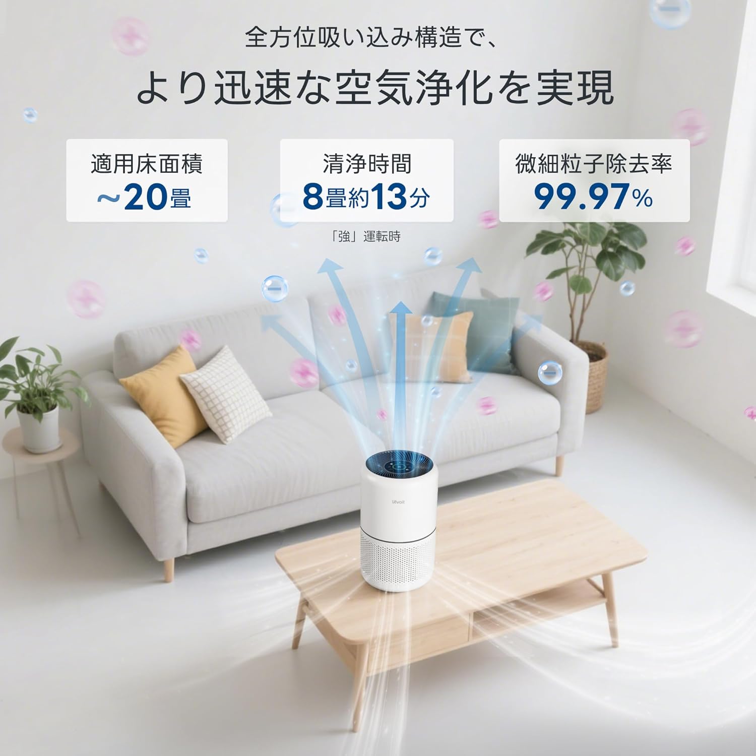 Levoit Core 300 Pro 空気清浄機(プラズマ付き)