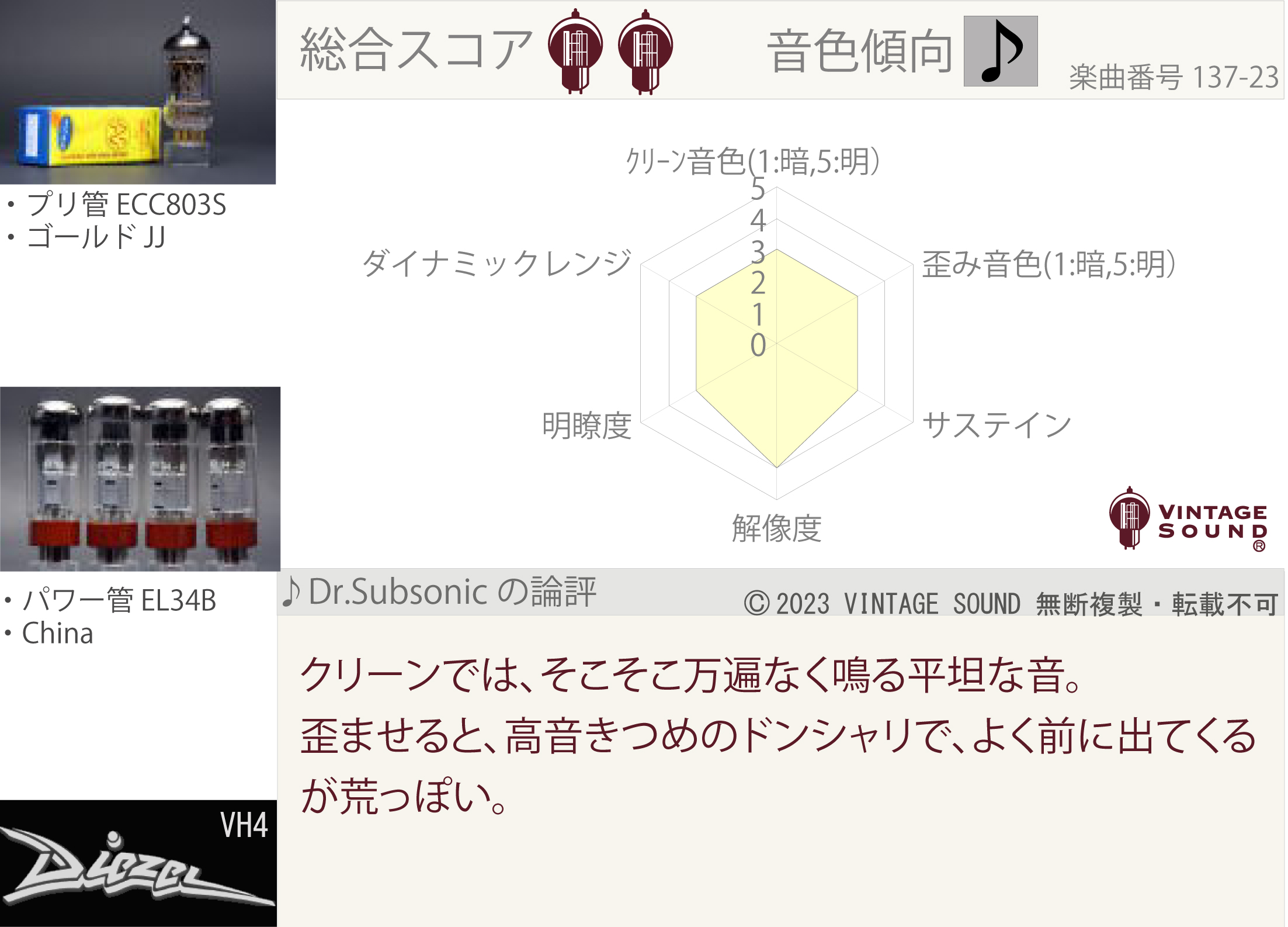 特典付きの真空管6CA7選びは、ヴィンテージサウンドにお任せください。