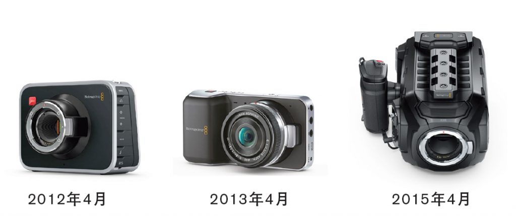 Ready for Blackmagic Pocket Cinema Camera 4K】あらゆるカメラを