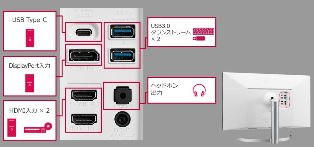 LGエレクトロニクス、4K HDR 対応の IPS モニター・27UK850-W を発売