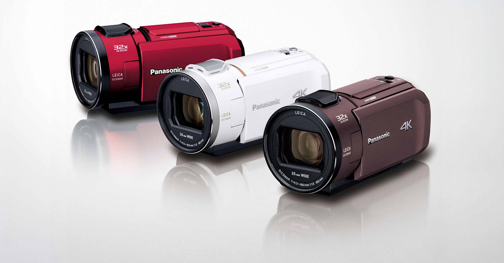パナソニック、WXF1Mなど4Kビデオカメラ2018年モデル4機種を発表