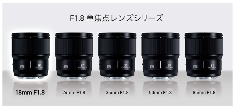 パナソニック、小型軽量で高い描写性能の大口径超広角単焦点レンズ