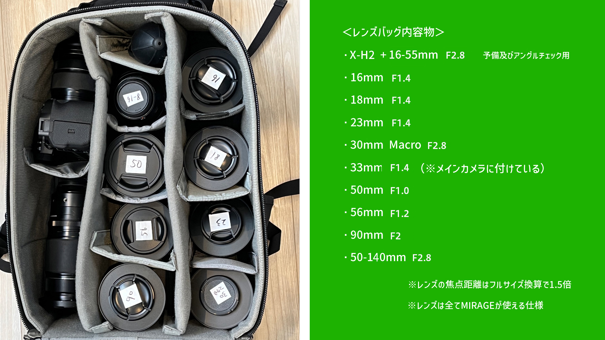 富士フイルムX CREATIVE CAMPイベントレポート】鈴木佑介×X-H2 8K