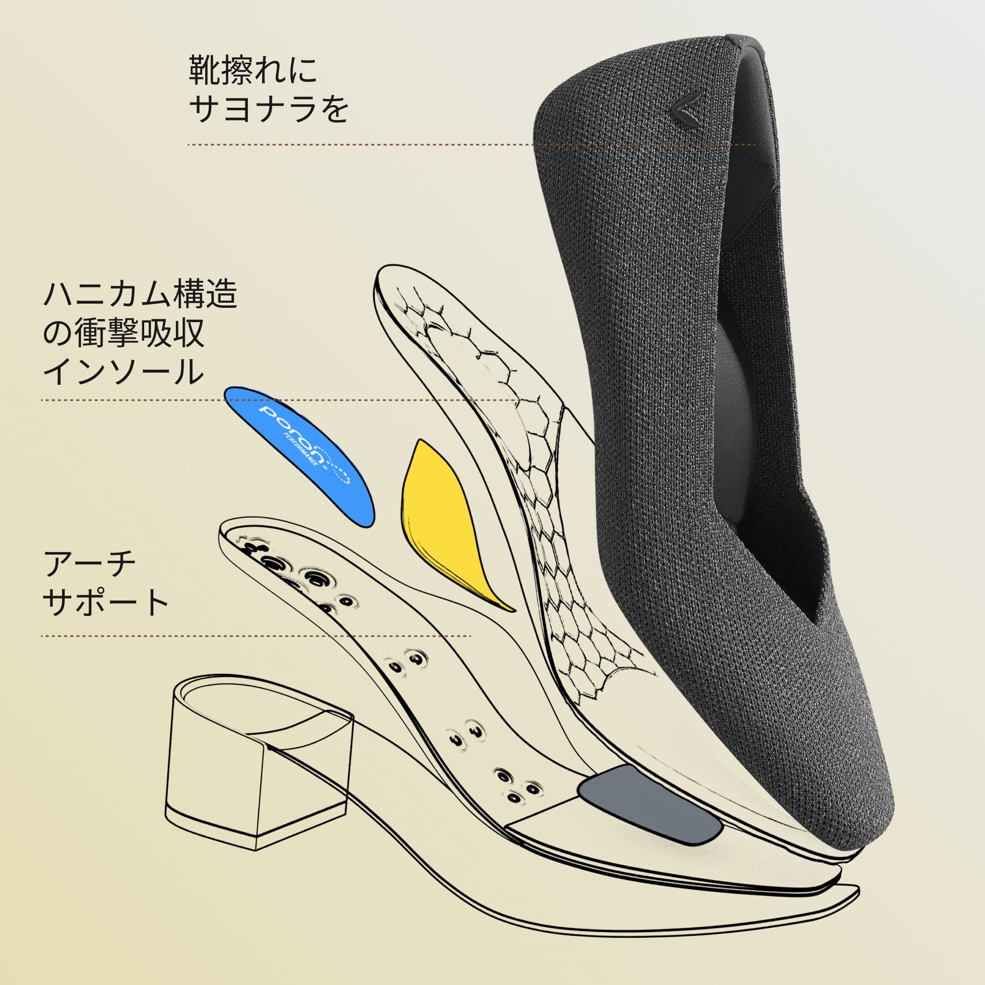 Megan] スクエアトゥ ストレスフリー ブロックヒール – VIVAIA JAPAN