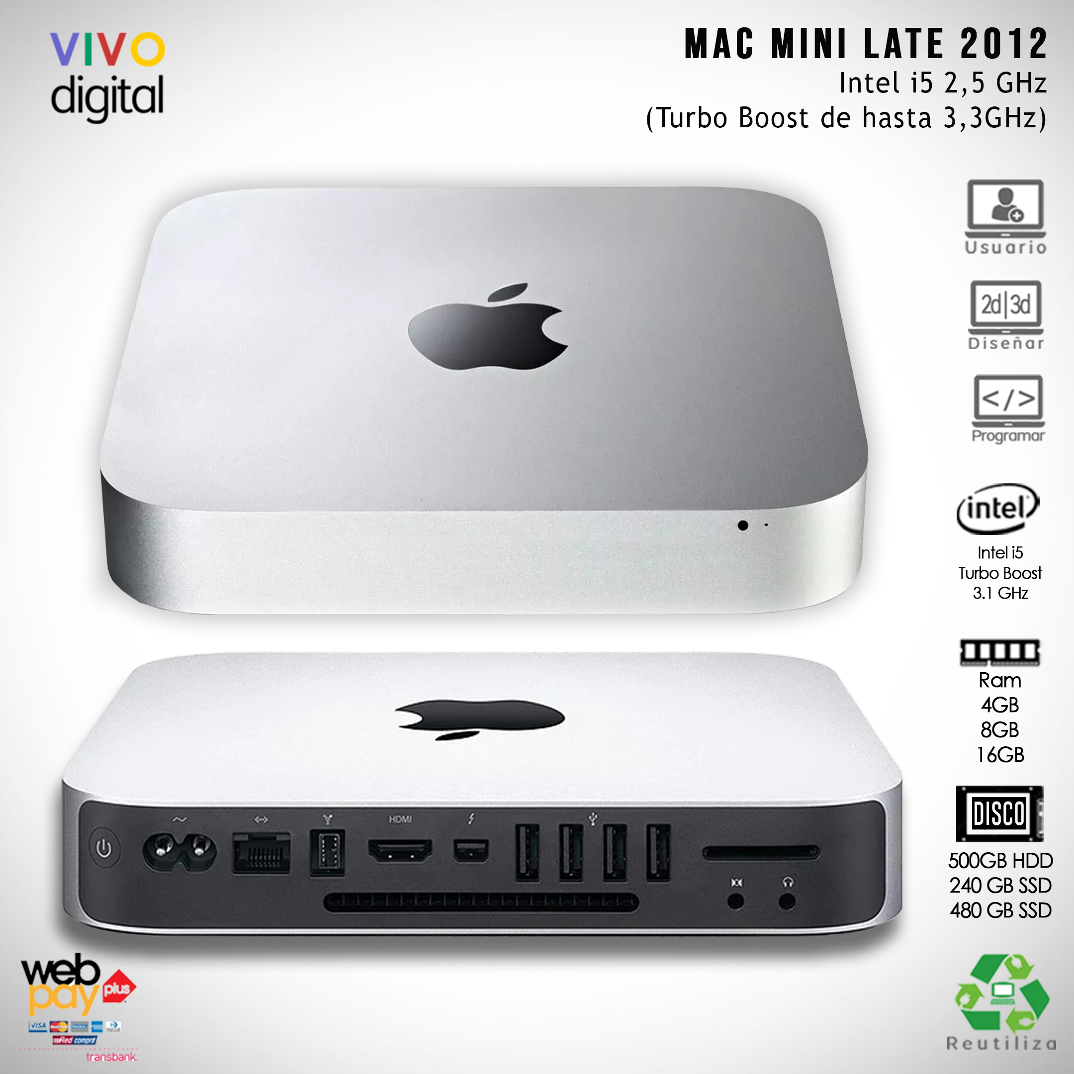 MacBook本体 Mac mini 2012/Core i5 2.5GHz/16GB/250GB Apple Mac Mini