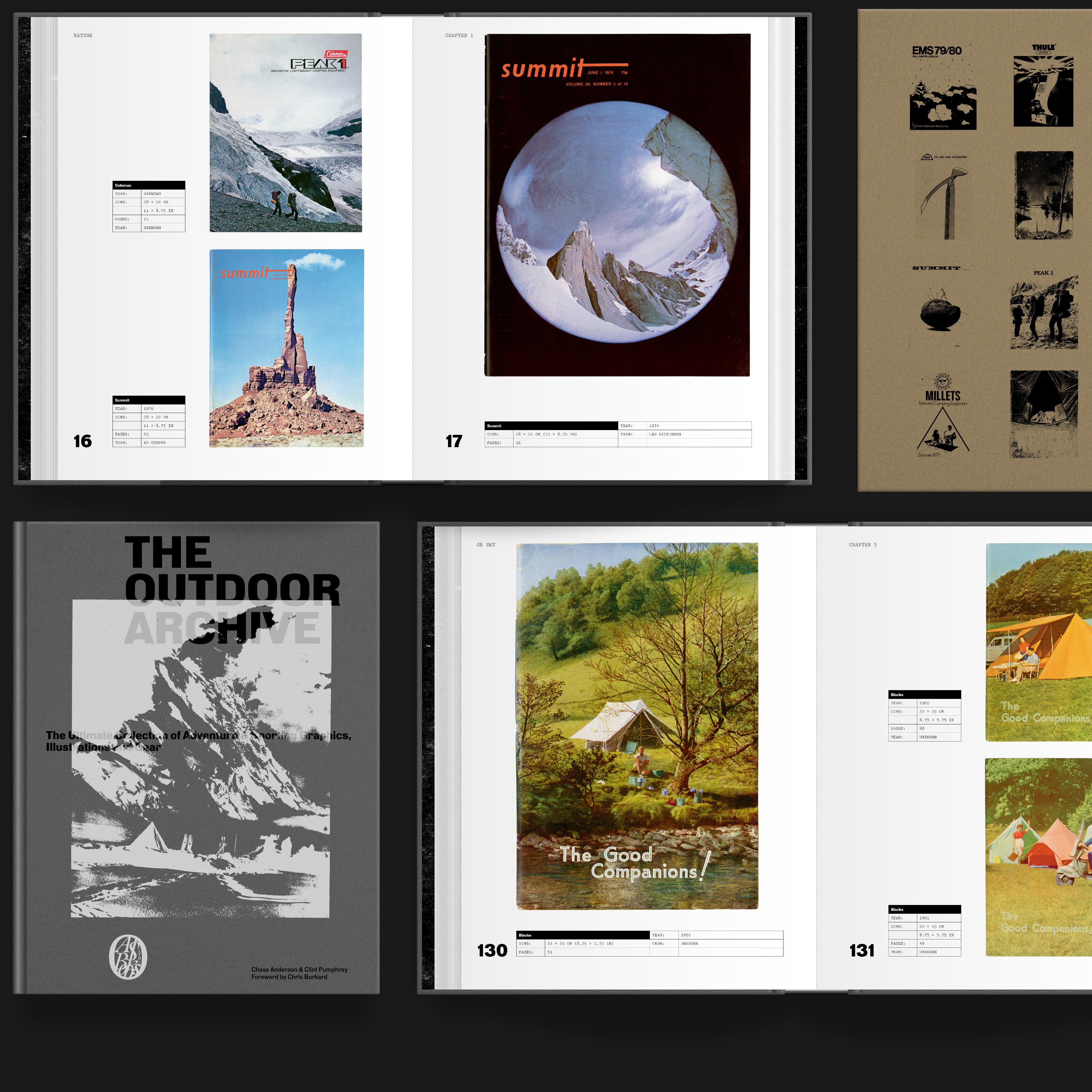 The Outdoor Archive – Volume