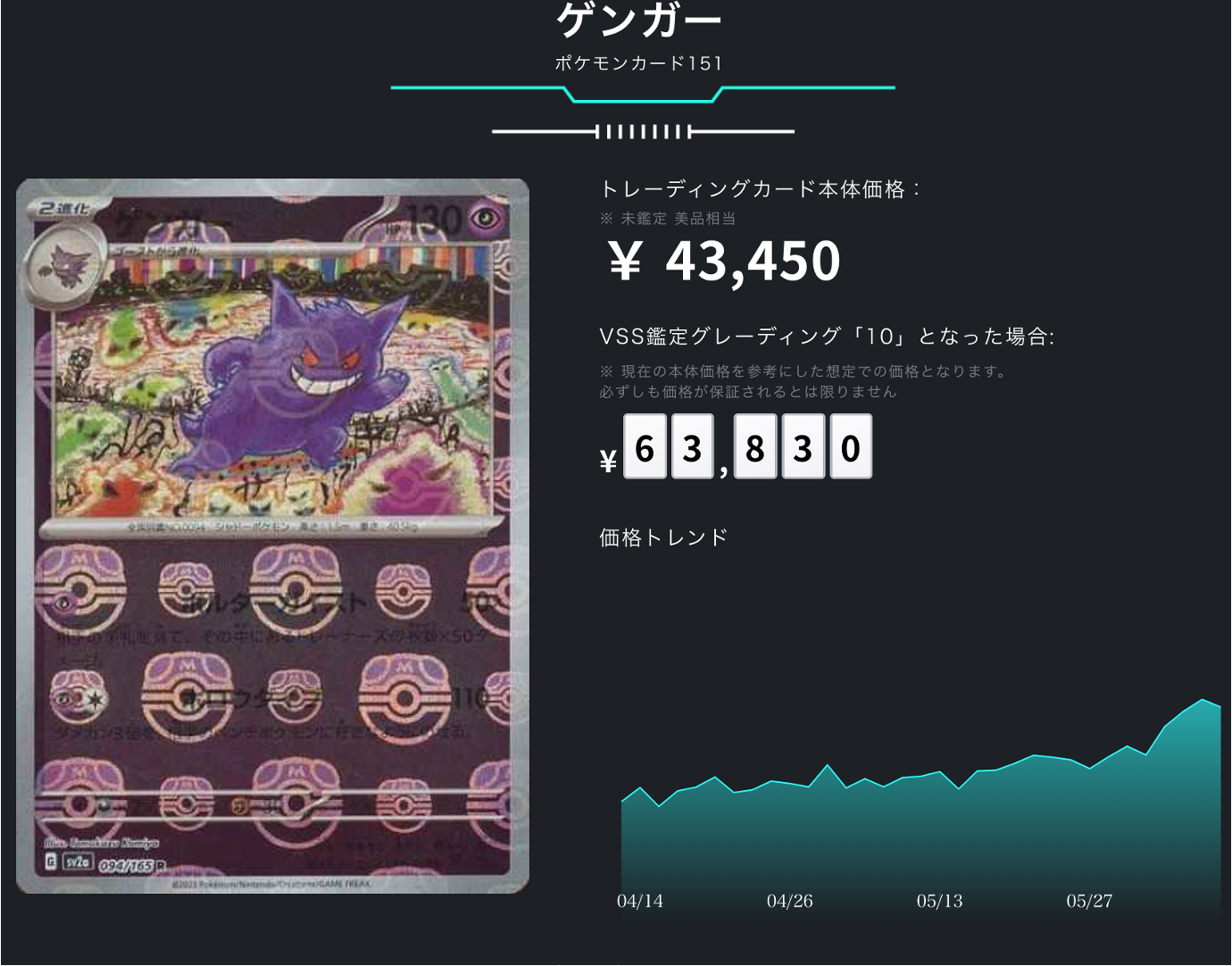ポケカ）【ゲンガー（ポケモンカード151/マスボ ミラー）】相場・価格