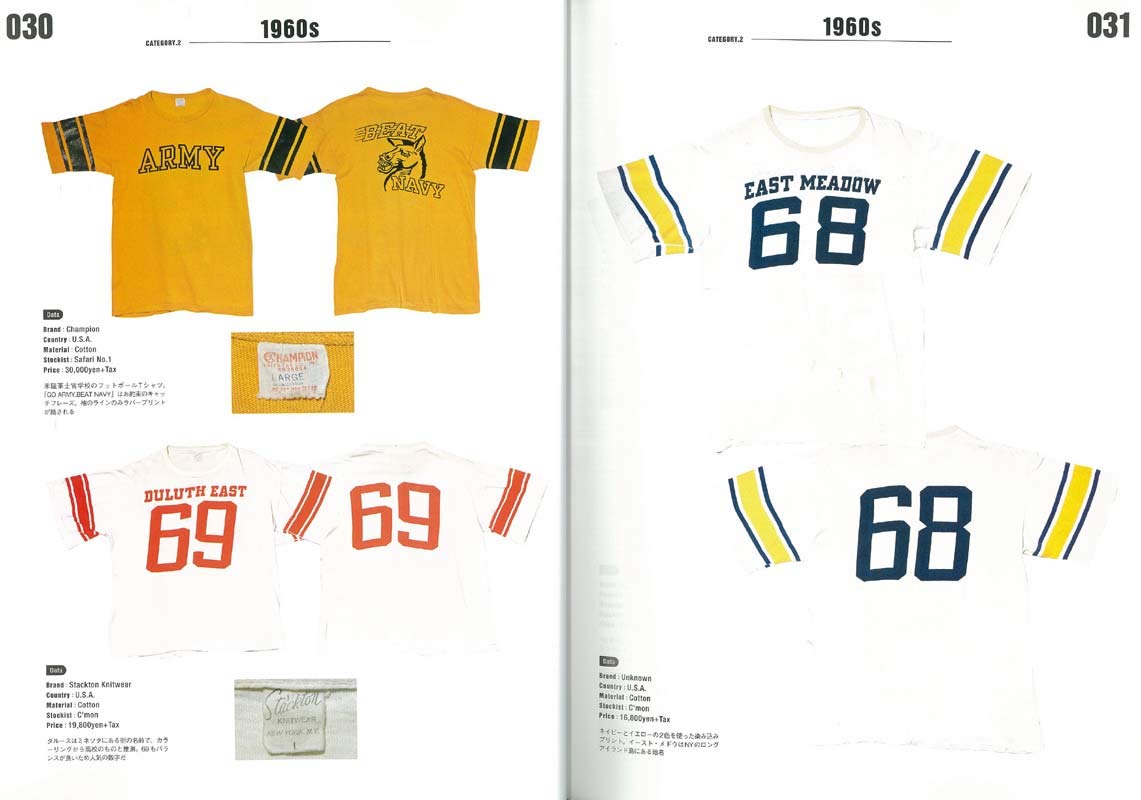 Lightning Archives VINTAGE T-SHIRTS – World Club Lightning