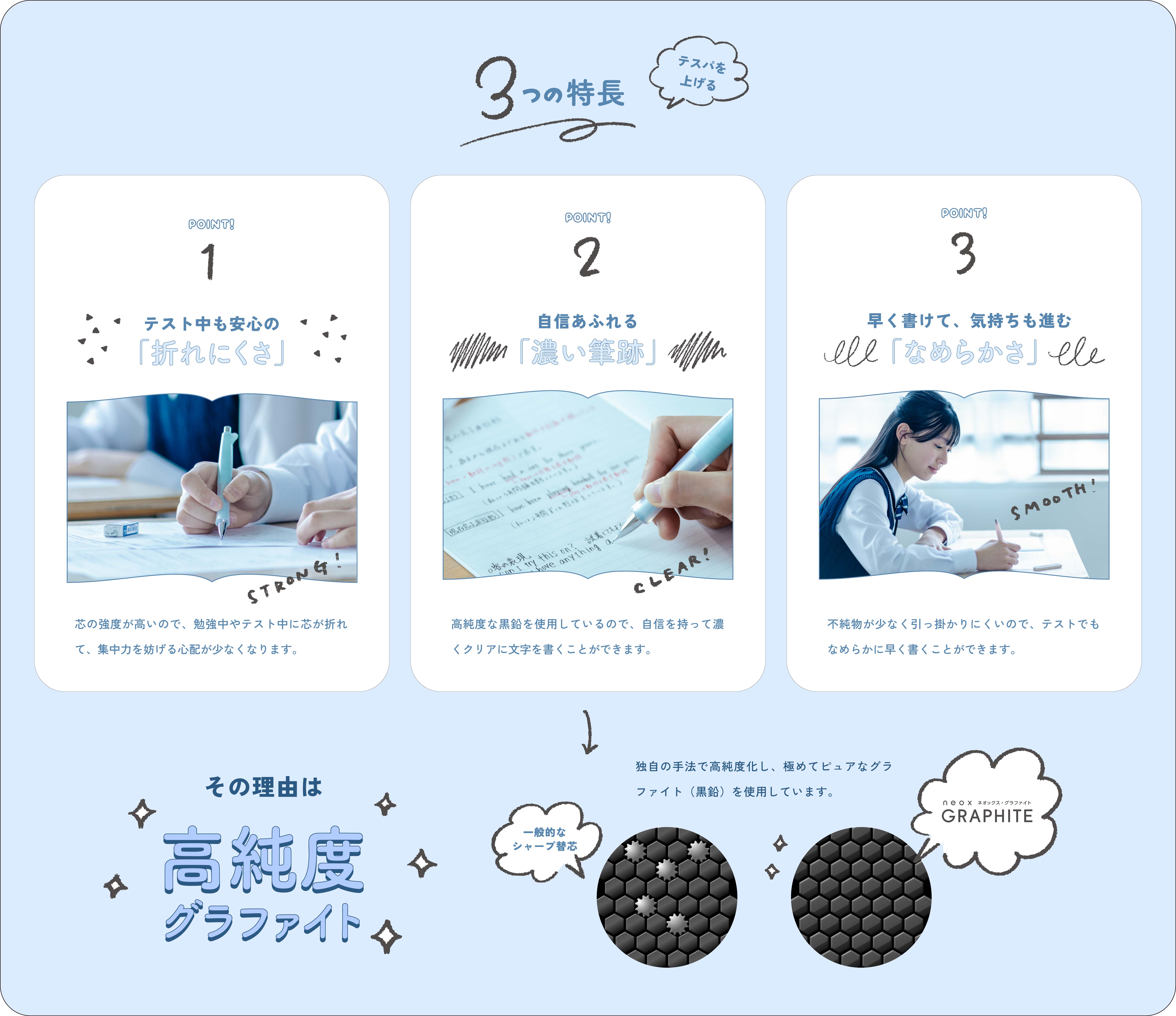 HRFG-04-H｜ネオックス・グラファイト 0.4｜PILOTウェブカタログ