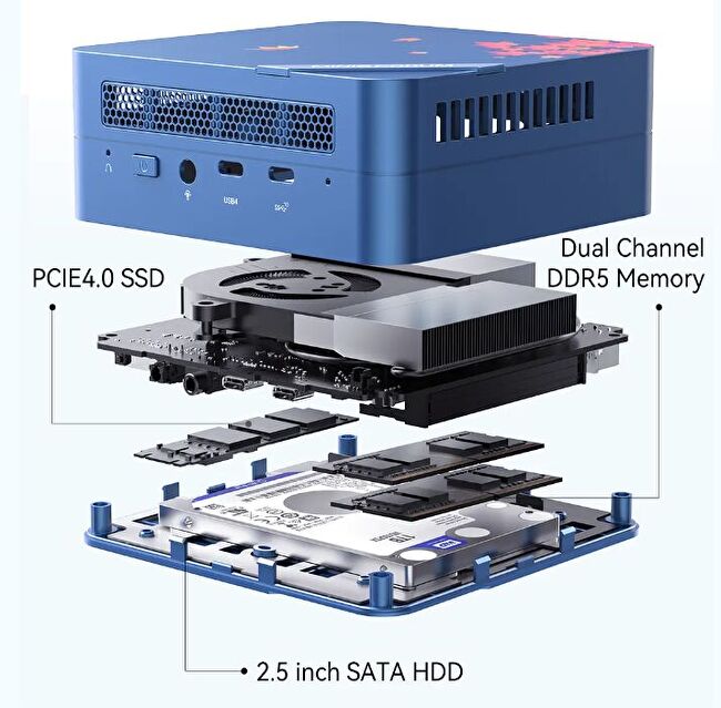 MINISFORUM UM773 ME、Ryzen 7 7735HS / DDR5 RAM搭載 ミニPC。モミジ