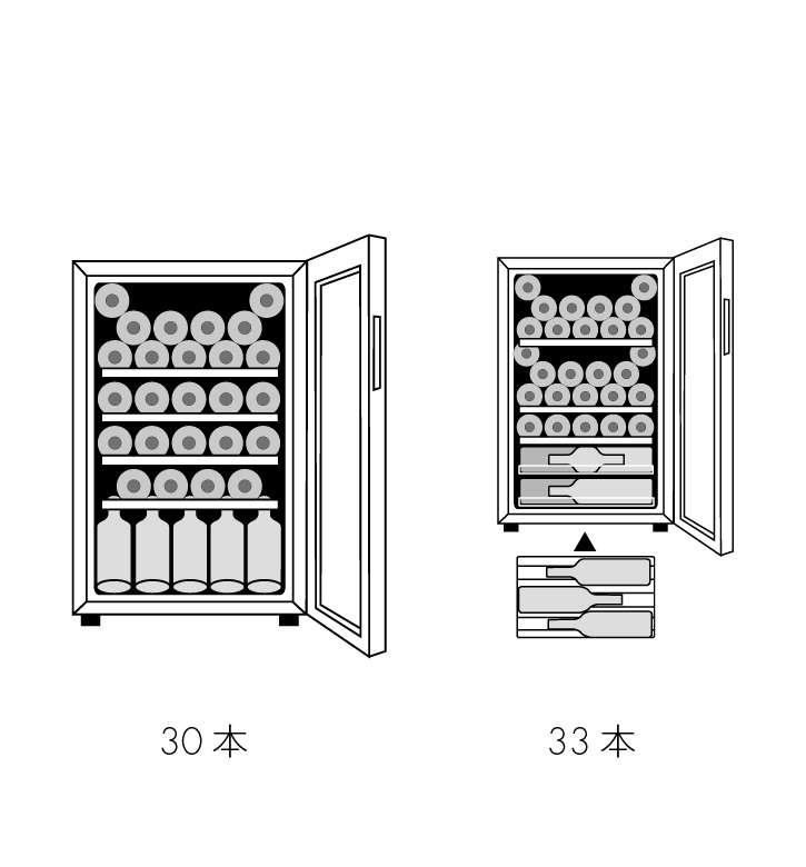 ワインセラー デバイスタイル | WINE CELLAR deviceSTYLE