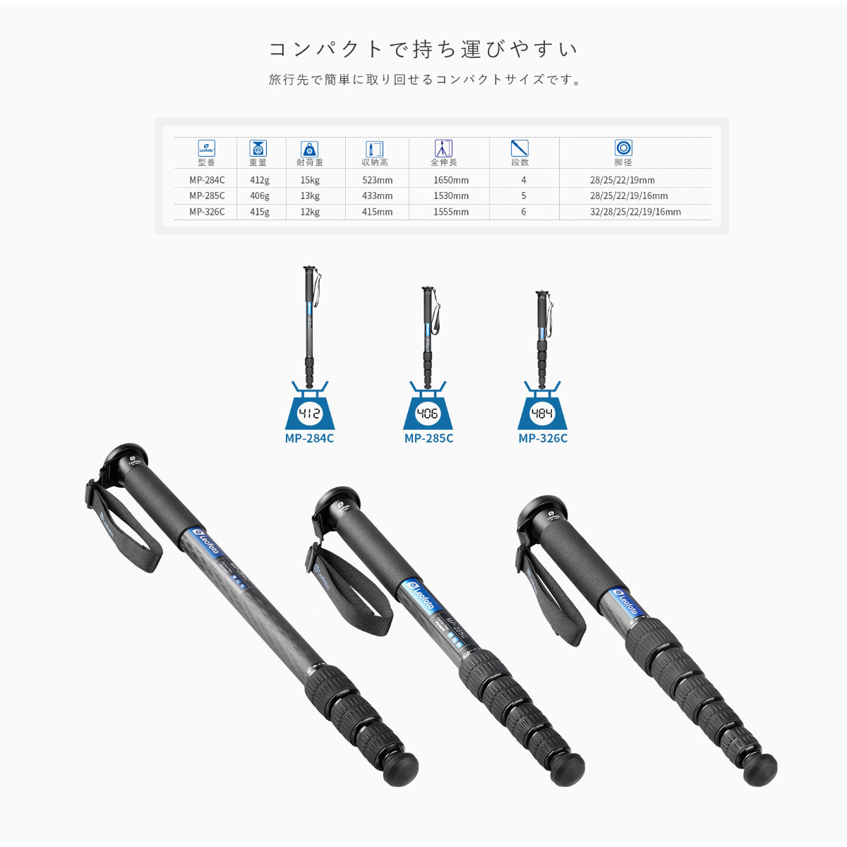 取扱終了】MP-326C カーボン一脚 Leofoto | 株式会社ワイドトレード