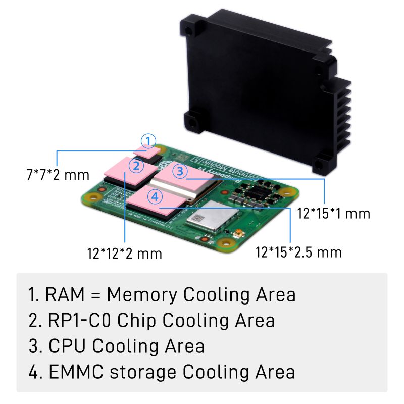 ZP-0215 - 52Pi Wiki