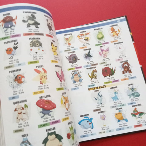 Pokémon. L'Encyclo – Librairie William Crocodile