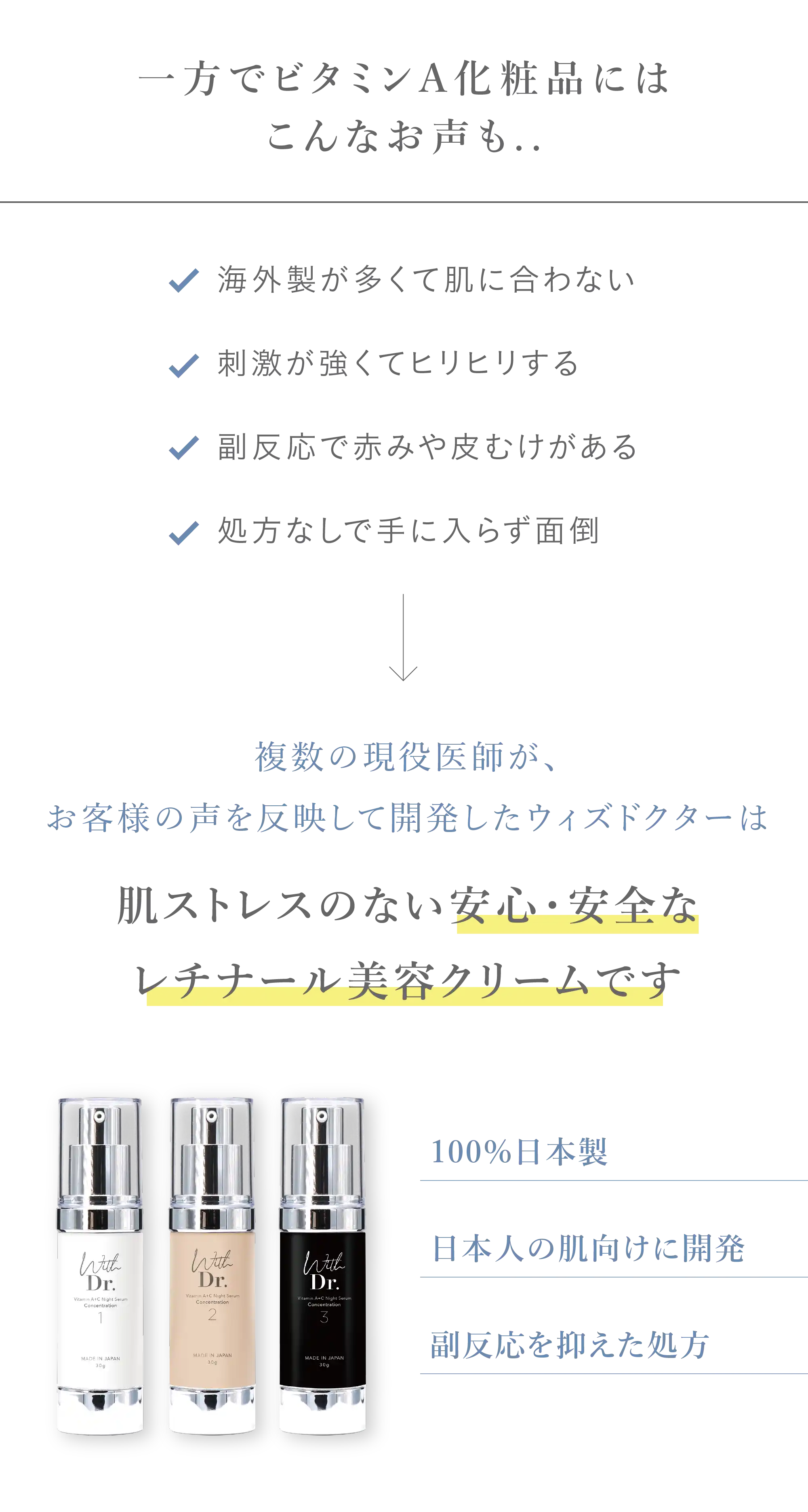 With Dr. WDレチナール2 ｜ With Dr. 公式オンラインショップ