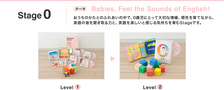 教材について｜Worldwide Kids Support Site