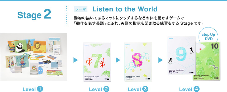 教材について｜Worldwide Kids Support Site