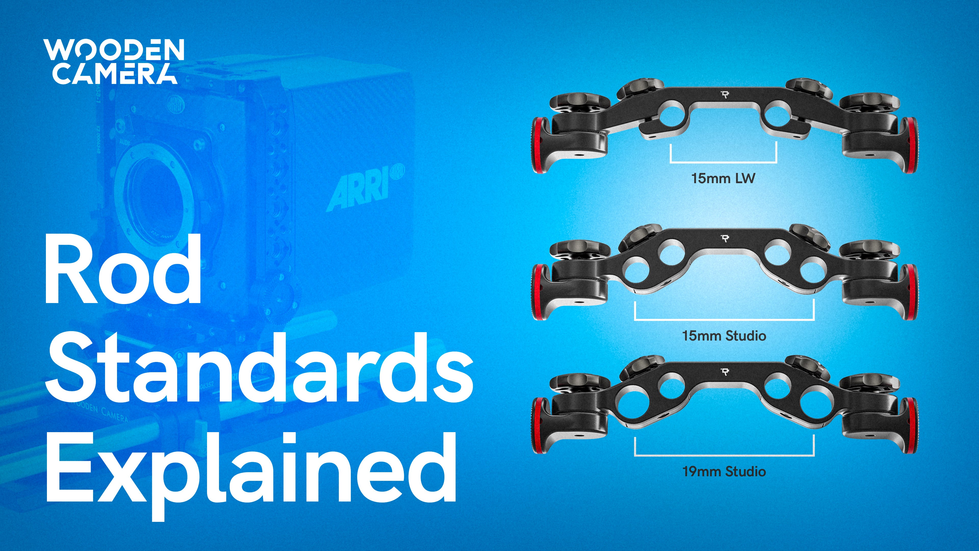 Rod Clamp (19mm) – Wooden Camera