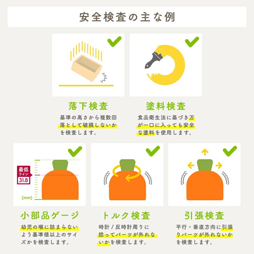 はじめてのおままごと 基本ギフトセット | ウッディプッディ