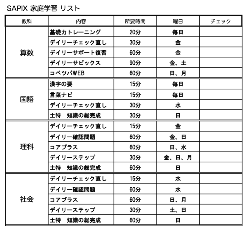 中学受験】勝負の時期！12月の学習スケジュール(SAPIX・6年生) | ポチ