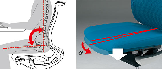 チェア・オフィスチェア/Bezel ベゼル｜KOKUYO Workstyle Shop