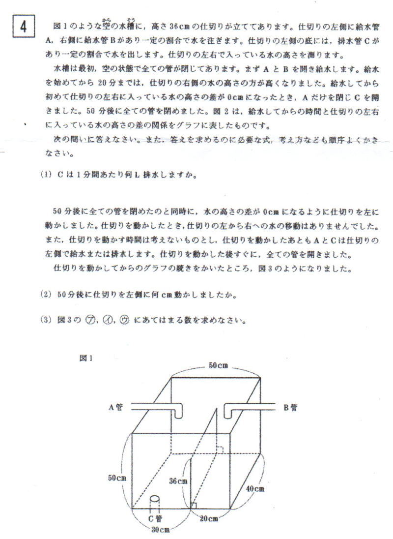 渋谷教育学園渋谷中学校2021年度算数入試問題4.水そう算 |プロ家庭教師