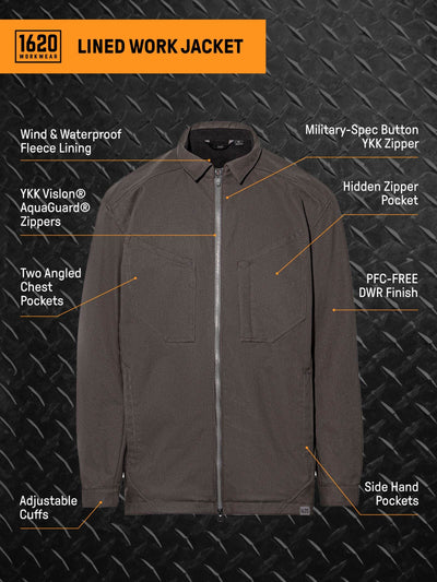 Lined Work Jacket - CLOSEOUT - FINAL SALE - 1620 Workwear, Inc