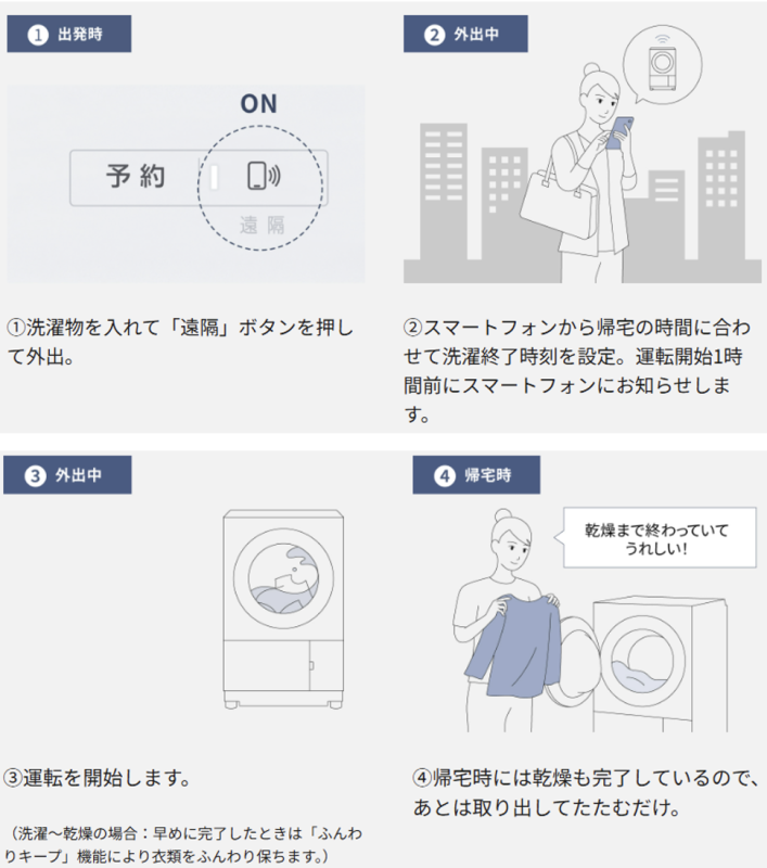 ケーズデンキ presents ツッチー家電予備校】パナソニック ななめ