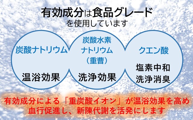 2ヶ月毎2袋セット 定期購入価格】健康女王の重炭酸バス 90錠 けんこう