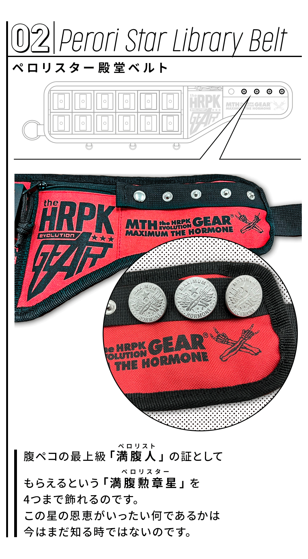 HRPK EVOLUTION GEAR