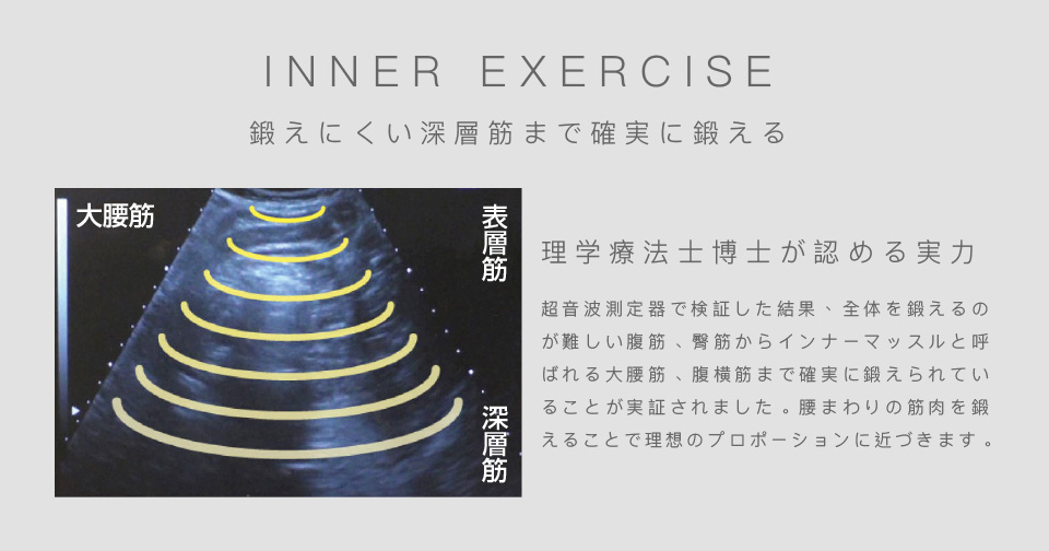 Slim de Beaute PREMIUM（スリムデボーテ プレミアム）公式サイト