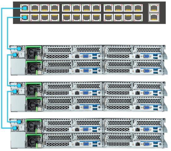 Colfax CX22865g-NVMe4-X9 Server based on GIGABYTE H263-S64 (rev. AAW1)