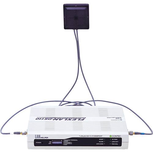 価格・オプション | FX-ANT-A1 | FLEXLANシリーズ オプションアンテナ