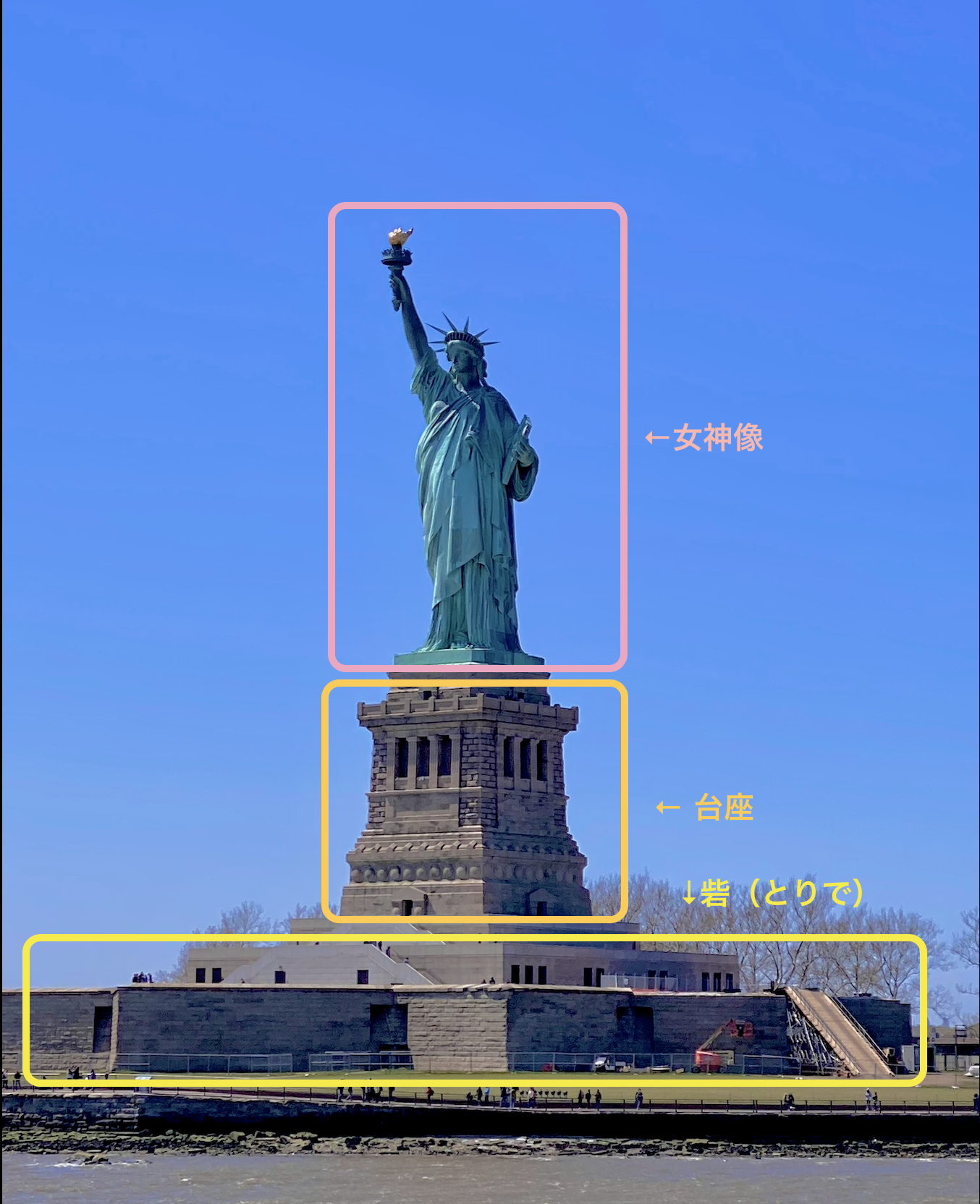 保存版】自由の女神のすべて - マニヴィータ・ニューヨーク