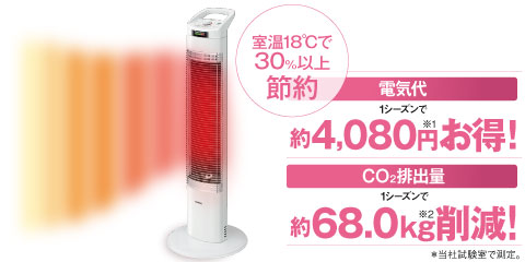 コアヒートスリム（ルート限定）｜電気暖房機｜製品情報｜コロナ
